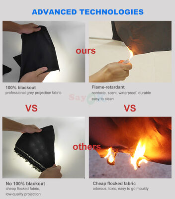 Sayok Riesiges aufblasbares Planetarium-Kuppelzelt, aufblasbares Projektionszelt, Planetarium-Kuppel für Veranstaltungen